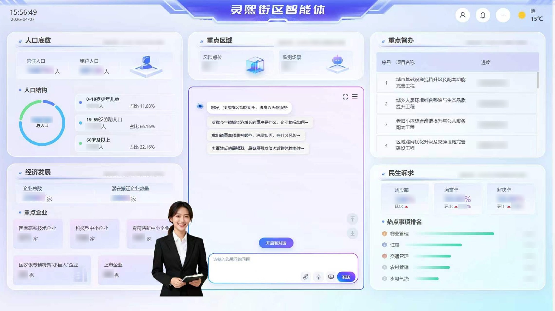 中科大脑“灵熙”街区智能体重磅上线，开启自主治理新时代