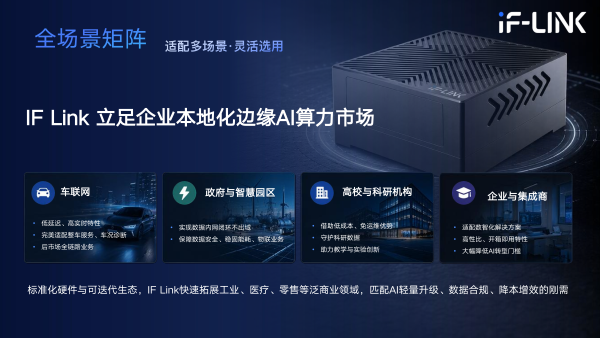 IF Link 智能栈及治理智能体系列发布 (1)_09.png