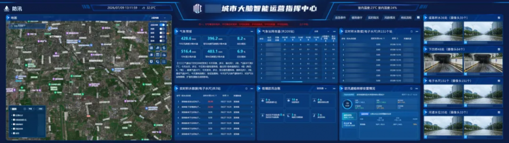 中科大脑防汛实践：一场雨背后的全域数智联动